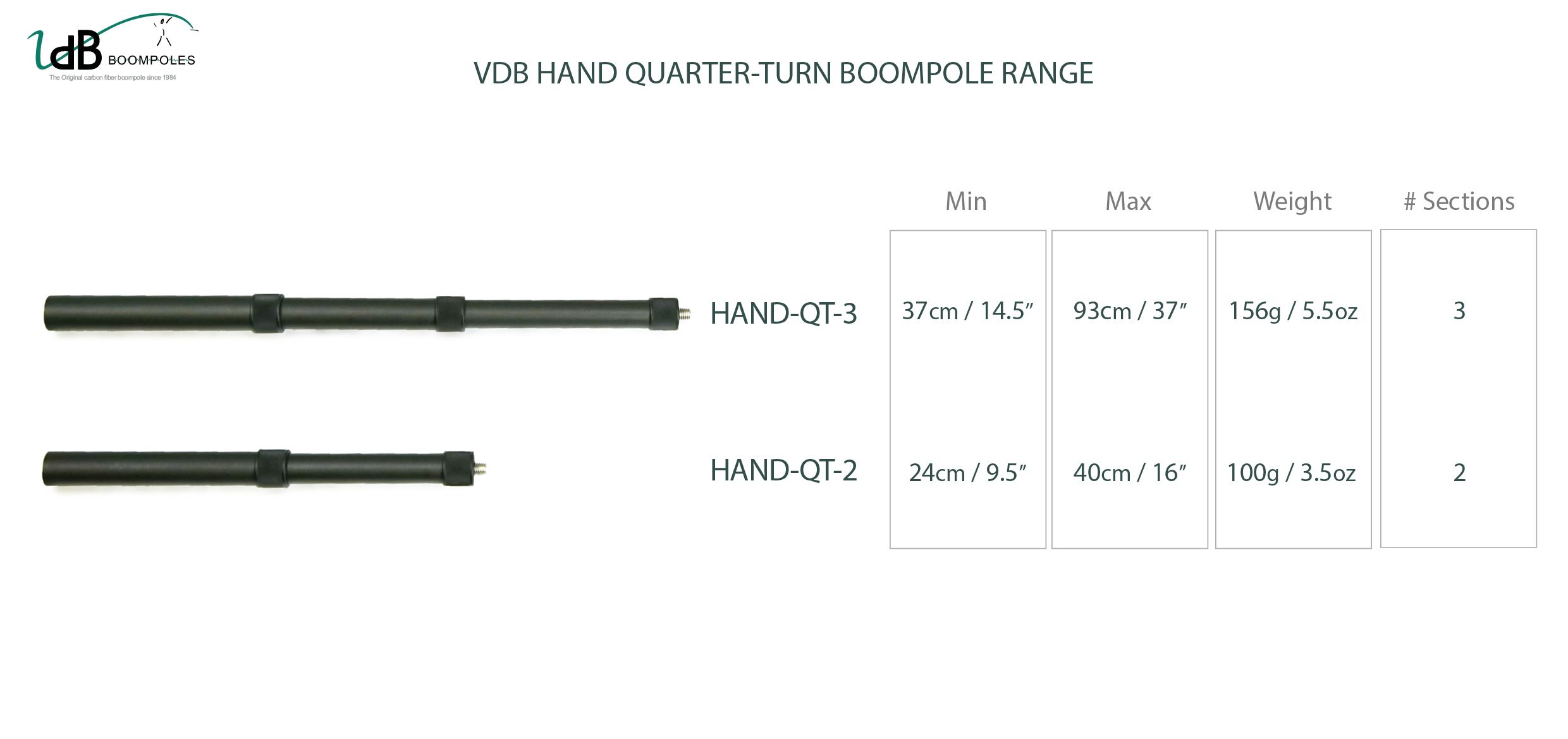 2 modelos pértigas gama HAND-QT VDB BOOMPOLES